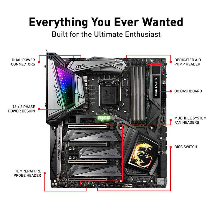 MSI MEG Z390 GODLIKE LGA1151 (Intel第8世代および第9世代) M.2 USB