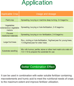 Nông nghiệp hạt cơ sở phân bón Nhà cung cấp Hữu Cơ vấn đề thúc đẩy Crop thực vật rễ - Product Image 5