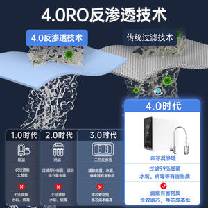 Purificador de Agua Shenzhen 600G con Ósmosis Inversa, Doble Salida y Sistema de Limpieza Inteligente - Product Image 2