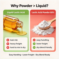 Acide lactique pur en poudre de qualité alimentaire, améliorant la valeur nutritionnelle, CAS 50-21-5, additif alimentaire, poudre d'acide lactique
