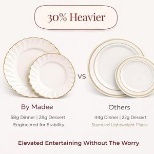 Assiettes jetables en plastique ivoire et or pour Pâques, avec bord festonné et finition dorée, pour dîner et dessert, robustes - Product Image 2