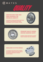 Nuevo Engranaje de Distribución Gmates 55567048 para Chevrolet Aveo, Cruze, Sonic, Opel Astra, Vauxhall con 20000 KM o 2 Años de Garantía