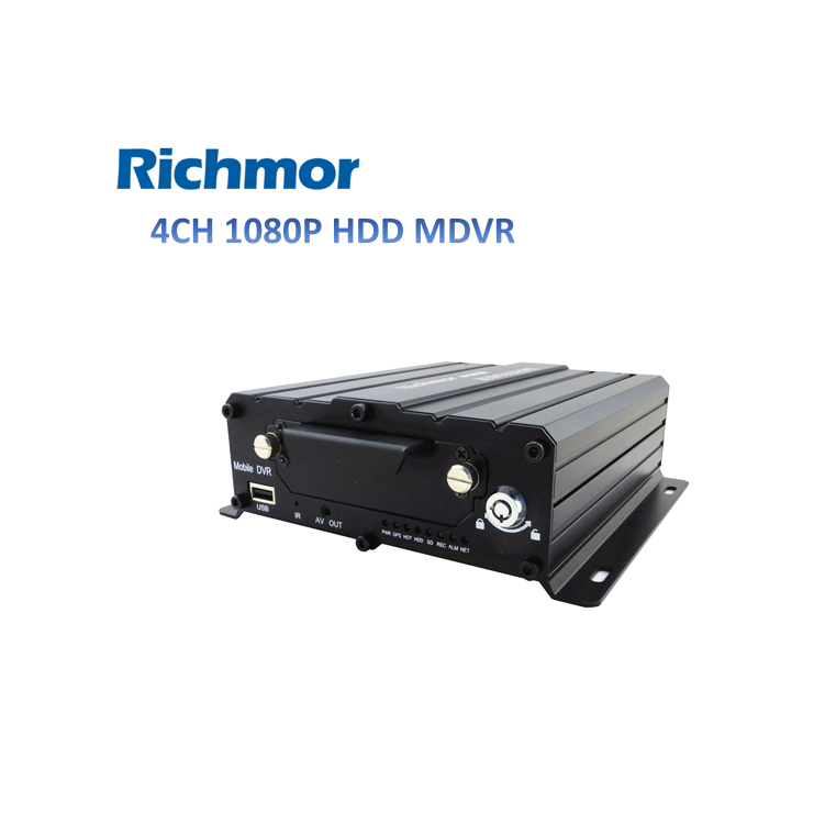 Richmor Usb 1080p Car Dvr Camera
