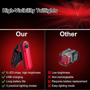 Universal Seatpost Bike Tail <b>Light</b> Custom Logo <b>USB</b> <b>Rechargeable</b> COB LED 4 Modes Promotional Gift High Brightness Safety <b>Light</b> - Product Image 4