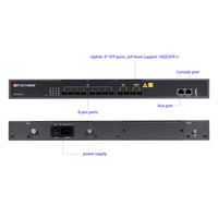 OLT de Fibra Óptica para Redes GPON y EPON, 8 Puertos, Precio de Mayoreo