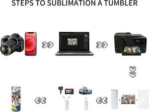 Gobelet isotherme en acier inoxydable personnalisé avec logo, double paroi, pour sublimation, avec paille, pour café, lait, thé - Product Image 3