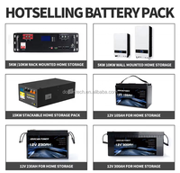 Meilleure solution ESS montée sur rack 5 kWh 48 V 100 Ah, pack de batteries LiFePO4 hors réseau 5 kW 10 kW 15 kW, alimentation solaire de secours au lithium-ion