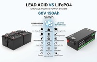 Paket Baterai Lithium LiFePO4 Kapasitas Tinggi 60V 150Ah untuk Kendaraan Listrik, Golf Cart, Kendaraan Utilitas, OEM, ODM