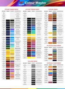 Peinture de retouche automobile acrylique | Revêtement de réparation <span class=keywords><strong>des</strong></span> rayures pour restauration carrosserie DIY ou profession - Product Image 5