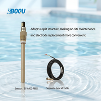 BOQU EC-A402-PEEK K=0.36 Résistance 150 ℃   Sonde de conductivité d'eau en ligne 20 bar 300 mS/cm, électrode capteur