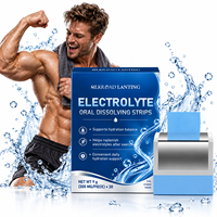 Complément Énergétique Dissolvant Rapidement : Électrolytes, Collagène, BCAA, Vitamine C – Film Oral Dissolvable Personnalisé