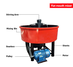 Xe Tải Trộn Bê Tông Thiết Bị Xây Dựng Giá Rẻ - Product Image 6