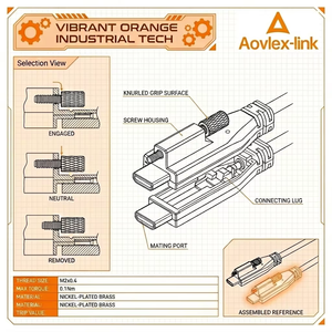 Câble USB 3.1 Type C mâle vers mâle avec verrouillage à vis unique, câble <span class=keywords><strong>USB3</strong></span> Vision pour caméra industrielle - Product Image 2