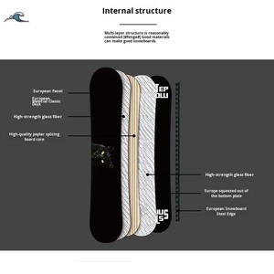 Tabla <span class=keywords><strong>de</strong></span> Snowboard Personalizada con Núcleo <span class=keywords><strong>de</strong></span> Madera <span class=keywords><strong>de</strong></span> Álamo Blanco, Diseño <span class=keywords><strong>de</strong></span> Gato Nuevo, Color Sólido, Camber <span class=keywords><strong>para</strong></span> Todo Terreno, 148 cm, Esquí Avanzado Transfronterizo Bidireccional - Product Image 2