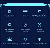 Adaptateur USB WiFi 6 à prix avantageux, carte réseau sans fil double bande très rentable pour ordinateur portable et de bureau