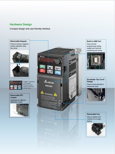 Convertidor de Frecuencia Serie 3P 460V 11KW VFD13AMH43ANSAA para Aplicaciones de Compresores IP54 - Product Image 4