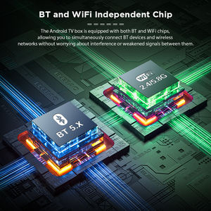 Belink V1 Pro Android 14 TV Box Allwinner H618 8K/4K Vidéo A BOX 2GB 16 Set Top Voice Remote Control - Product Image 3