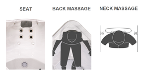 อ่างน้ำวนกลางแจ้งสระว่ายน้ำสปา7คนแบบซูมแบบคู่ใช้ในงานปาร์ตี้สปาอ่างน้ำร้อน - Product Image 5