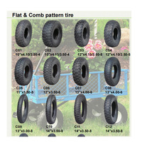 Pneu agricole 18x9-8 Pneu pour micro-travail du sol Roue de tracteur Pneu pour machines agricoles