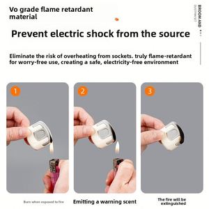 Baby Safety Outlet <b>Plug</b> Covers Childproof Electrical <b>Socket</b> Protectors Anti-Electric Shock Guards for Kids - Product Image 4