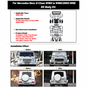Kit Carrozzeria Stile 63 per Mercedes-Benz <span class=keywords><strong>Classe</strong></span> <span class=keywords><strong>G</strong></span> <span class=keywords><strong>W463</strong></span> 2003-2018, Aggiornamento 2025+ W465 con Paraurti Anteriore e Posteriore, Griglia, Cofano e Parafango - Product Image 2