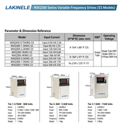 Convertisseur monophasé/triphasé LAKINELE 0,75 kW 1 CV 220 V 380 V VFD à contrôle vectoriel pour moteur de pompage d'eau, certifié CE Afrique