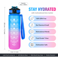Botella de Agua Motivacional de 32oz con Marcador de Tiempo y Logotipo Personalizado, Libre de BPA, Tritán, Deportiva, para Fitness, Venta al Por Mayor, OEM, a Granel