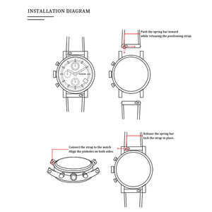 カスタマイズされたロゴ凹型ヒョウ時計ストラップ20mm交換用スポーツシリコーンゴムサムスン時計バンド用 - Product Image 5