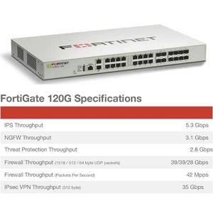 Firewall Fortigate FG-121G Hardware + Licencia de Protección Unificada Contra Amenazas, 1 Año, 10 Gbps de Rendimiento, 1,000,000 Sesiones - Product Image 4
