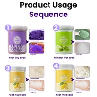 Kit de Soins des Pieds aux Herbes Marque Blanche : Gommage Exfoliant, Masque de Boue, Bain de Pieds au Sel, Extrait Végétal Naturel – Kit Pédicure Spa