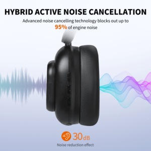 Headphone Nirkabel <span class=keywords><strong>Bluetooth</strong></span> Hybrid ANC OEM ODM dengan Layar Sentuh, Peredam Kebisingan, Over-Ear, Waktu Putar 36 Jam untuk Perjalanan - Product Image 2