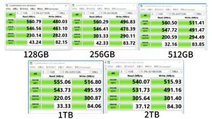FASPEED ramah kantong Internal 2.5 "SSD K7 Series SATA 3.0 3D NAND 128GB-2TB garansi 3 tahun & tingkat kegagalan rendah - Product Image 2
