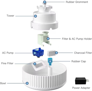 Fontaine à eau pour chat en céramique 2,1 L, abreuvoir automatique pour animaux de compagnie avec distributeur en porcelaine rechargeable - Product Image 3