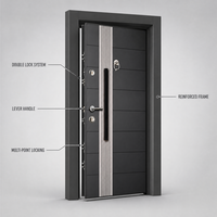 Porte d'entrée blindée turque bicolore anthracite avec double verrouillage multipoints, tailles personnalisées