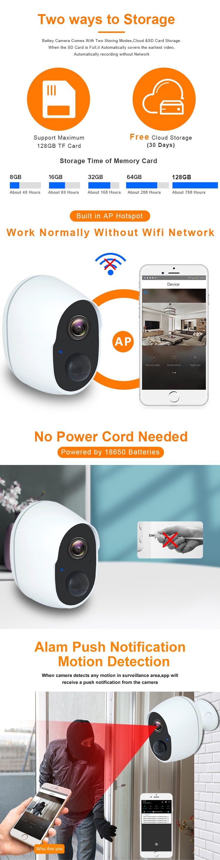 Best Indoor Wireless Surveillance Cameras System For Home Security With Phone App Audio And Motion Tacking