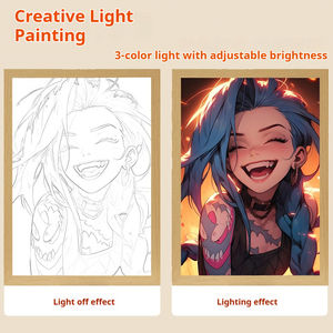 กล่องไฟ LED โฮโลแกรม 3 มิติ ลายอ<span class=keywords><strong>นิ</strong></span><span class=keywords><strong>เม</strong></span>ะ ดีไซ<span class=keywords><strong>น</strong></span>์หรูหรา พร้อมกรอบไม้ สำหรับตกแต่งผนังห้อง<span class=keywords><strong>น</strong></span>ั่งเล่<span class=keywords><strong>น</strong></span>และห้องนอน - Product Image 3