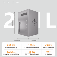 Armoire de stockage d'énergie industrielle et commerciale tout-en-un 261H 261kWh à refroidissement liquide, IP55 C5, anticorrosion, ESS haute altitude 5000m pour station de ski