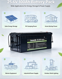 Batterie LiFePO4 24V 100Ah avec BMS intégré, cycle profond, puissance de 2560W, plus de 500 cycles pour le stockage d'énergie solaire - Product Image 6