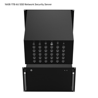 Firewall Appliance Server Pare-feu Ordinateur Rack Serveur Robuste Serveur Mobile pour l'Industrie, Centre de Service Cloud