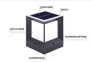 IP65 Waterproof <strong>Solar</strong> <strong>Post</strong> Fence <strong>Lamp</strong> Outdoor Main Gate <strong>Solar</strong> Pillar Light 5W 7W 10W <strong>Solar</strong> Powered Garden Lights - Product Image 5