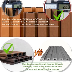 Paneles de pared estriados WPC para <span class=keywords><strong>exterior</strong></span> compuesto <span class=keywords><strong>Lamas</strong></span> mejorados, impermeables, ignífugos, para exteriores, <span class=keywords><strong>madera</strong></span>, plástico, revestimiento de pared compuesto - Product Image 4