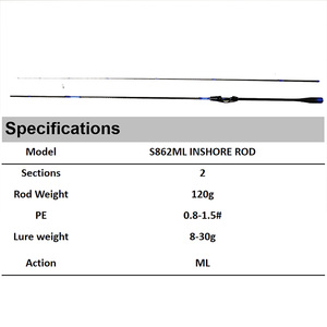 2024 NH Spinn rute WIND SHEAR INSHORE S-862ML LURE FISHING ROD - Product Image 3
