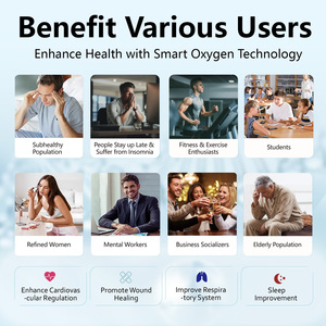 Pro Gamer <strong>Cognitive</strong> Performance Pod Portable Hyperbaric Chamber 1.5ATA 95% Oxygen <strong>for</strong> Focus and Eye Strain Wellness CE ISO RoHS - Product Image 5