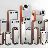 Échangeur de chaleur à plaques brasées en acier inoxydable série ND |   Évaporateur / Condenseur pour la récupération de chaleur, le refroidissement et le chauffage