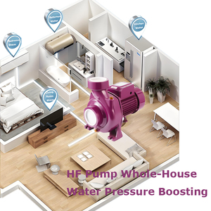 Bảng giá máy bơm nước ly tâm điện 220V 4 inch 1.5kw 2hp loại mặt phẳng ngang - Product Image 3