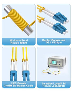 Câble de brassage fibre optique monomode LC vers LC, <span class=keywords><strong>0</strong></span>,5 m (1,6 pi), 5 unités testées individuellement, compatible OEM ODMLC - Product Image 6