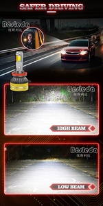 OEM logo Tres Tubo de Cobre Led Faros H7 H11 Bombilla de Coche Bombillos 9005 9006 H1 Canbus Luces H4 Faros Led - Product Image 4