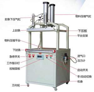 Machine d'emballage sous vide / type oreiller avec le meilleur <span class=keywords><strong>prix</strong></span>, machine de pressage textile, machine d'emballage de compression de <span class=keywords><strong>couette</strong></span> en stock - Product Image 5