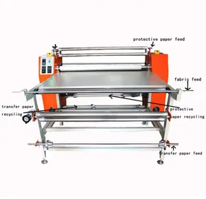 China factory 1200mm roll to roll calander sublimation printing machine fabric heat press transfer machine