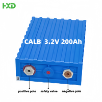 Batterie de stockage d'énergie solaire rechargeable au lithium polymère prismatique LiFePO4 CALB 3.2V 200Ah, 4000 cycles, -20-60°C